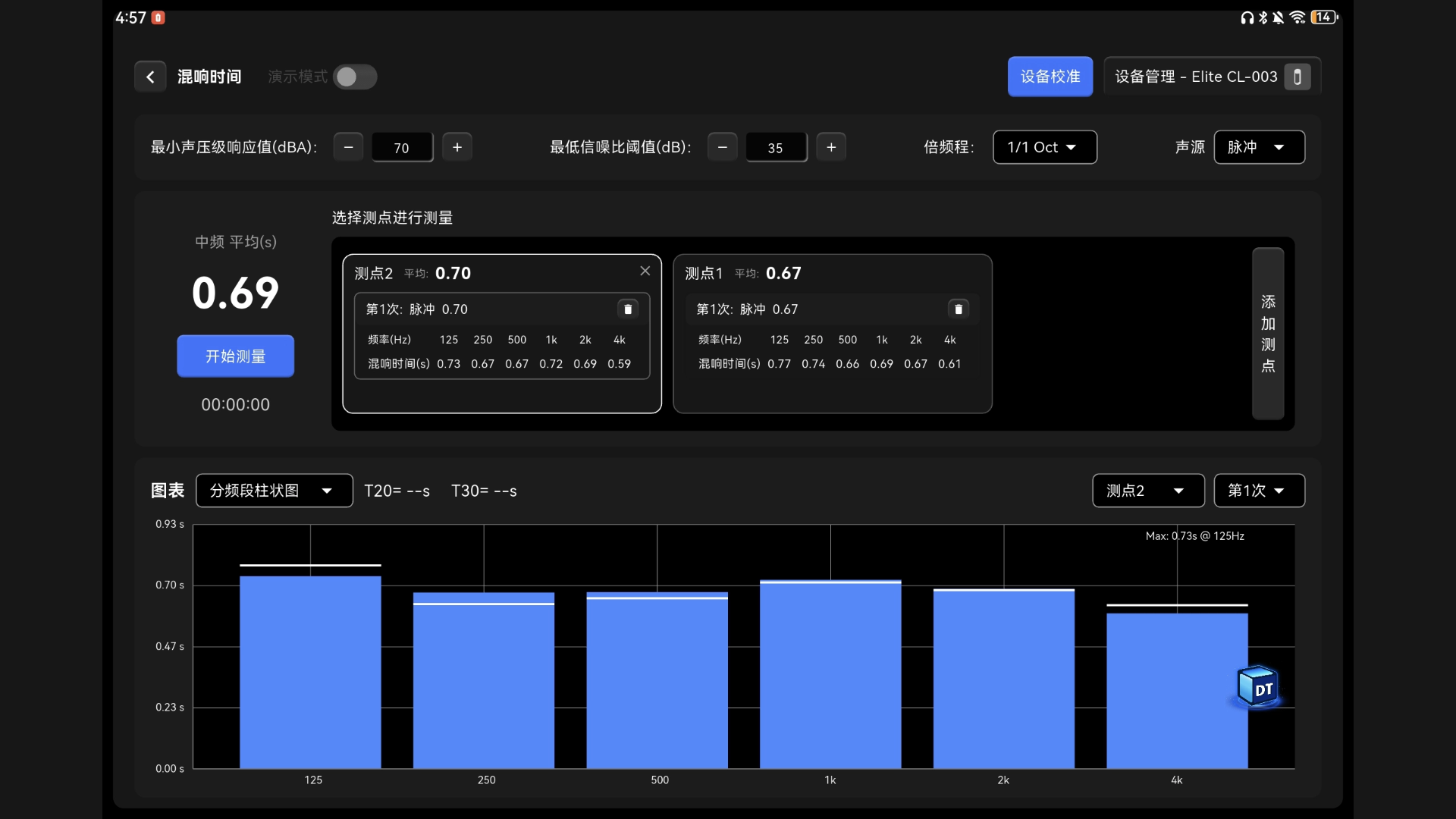RT60测量